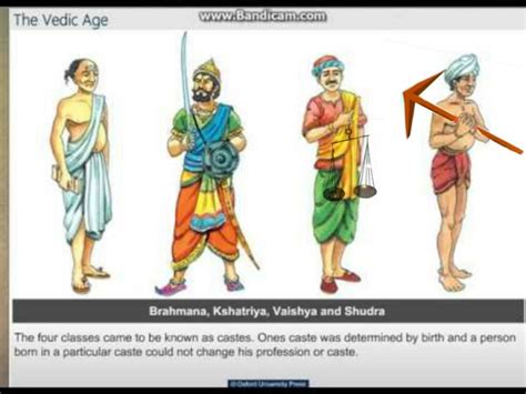 Technology used by Shudra Caste. They owned the means of production. | In ancient times ...