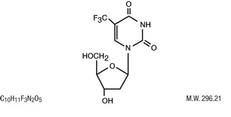 Trifluridine: Package Insert / Prescribing Information