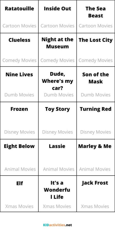 220 Charades Movies Ideas