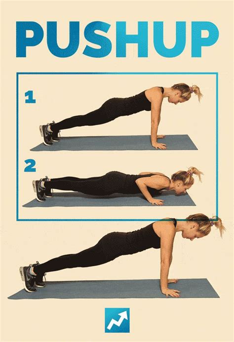 The Only 12 Exercises You Need To Get In Shape | Exercise, Get in shape