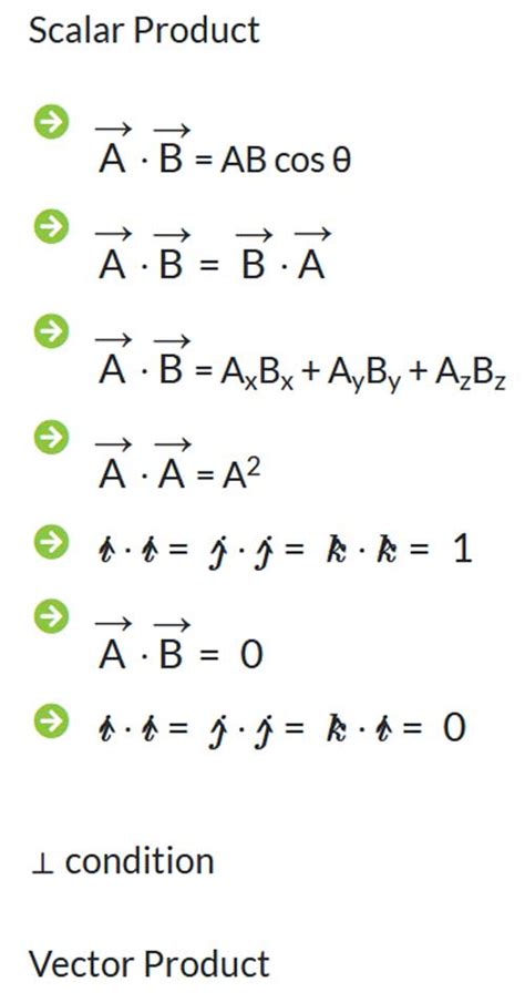 Vector Formulas - TUTOR TTD