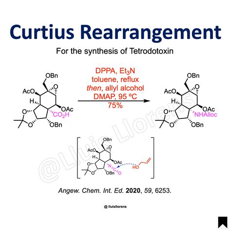 Curtius Rearrangement - nrochemistry.com