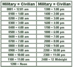 Military Time - Mt. Pleasant MCJROTC