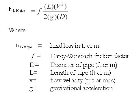 MAJOR AND MINOR LOSSES IN PIPES - ENGINEERING APPLICATIONS