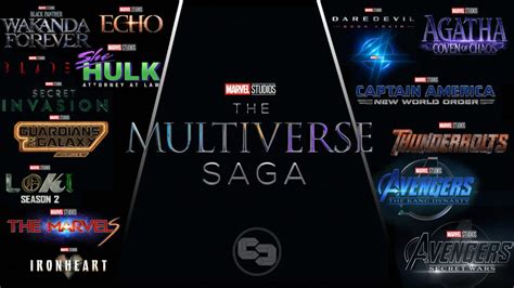 SDCC 2022: Marvel Studios Panel Recap and The Multiverse Saga