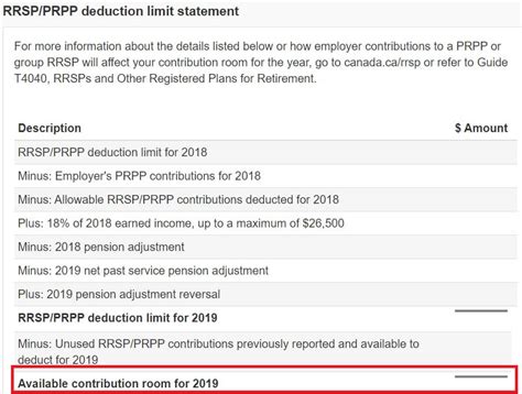 RRSP 102: Opening Your First RRSP account, Step-by-Step Guide - Apex Life