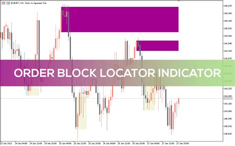 Order Block Locator Indicator for MT5 - Download FREE | IndicatorsPot