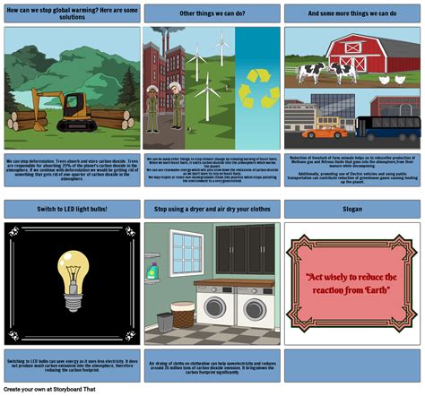 CLIMATE CHANGE Storyboard by genelia