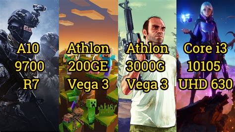 A10 9700 [R7] vs Athlon 200GE [Vega 3] vs 3000G [Vega 3] vs Core i3 10105 [UHD 630] = Gaming in ...