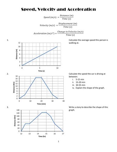 Speed, Velocity and Acceleration Graph Practise by Porcella - Teaching ...