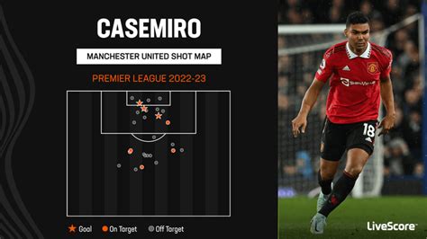 Talking Tactics: Casemiro cashing in on attacking freedom at Manchester ...