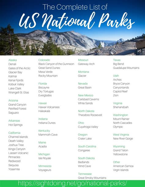 Printable List Of National Parks