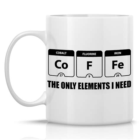 Best Coffee Mugs | HomesFeed