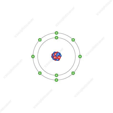 Periodic Table Neon Element Symbol - Periodic Table Timeline