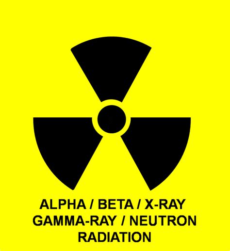 What Must Be Used To Stop Gamma Rays