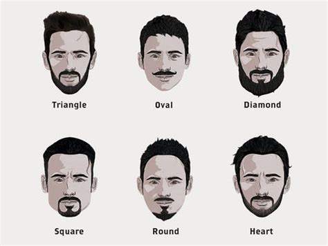 Best Hairstyle And Beard Styles For Oval Faces - hiphopography