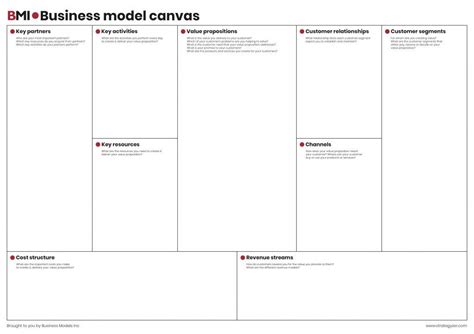 Free download Business model canvas | Business model template, Business ...