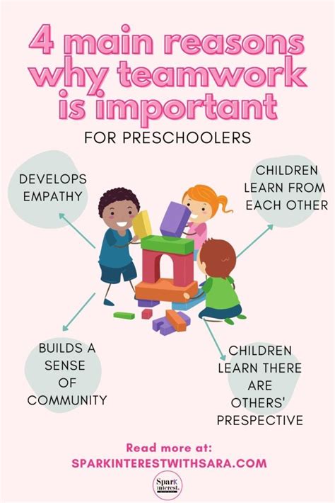 4 Main Reasons Why Teamwork Activities for Preschool are so Important - Spark Interest with Sara