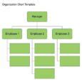 organizational chart template | Bogiolo
