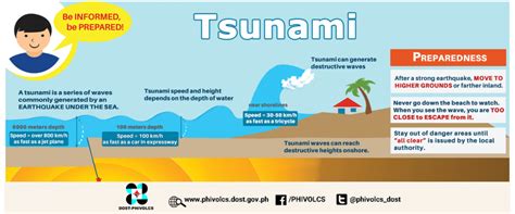 Philippines advocates disaster-preparedness, World Tsunami Awareness campaign ...