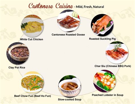 Cantonese Cuisine – Most Popular Chinese Cuisine around the World