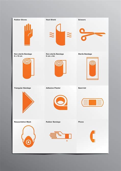 First Aid Kit Redesigned (Student Project) on Packaging of the World - Creative Package Design ...