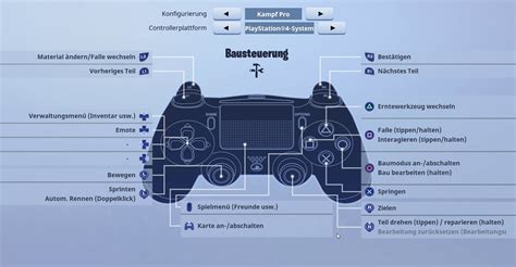 Fortnite BR: Steuerung für PC, PS4 und Xbox erklärt