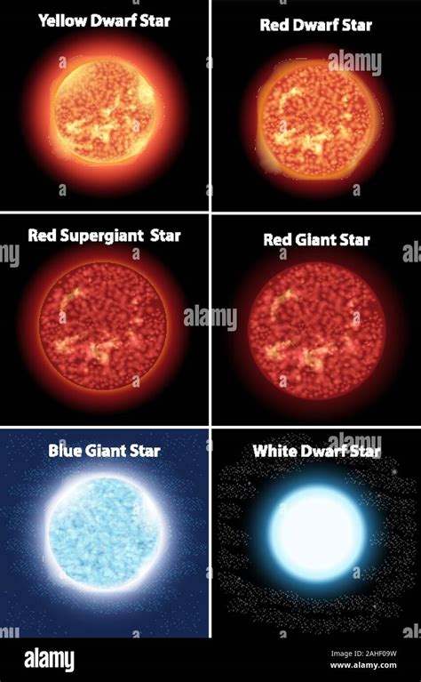 Blue white supergiant star Stock Vector Images - Alamy