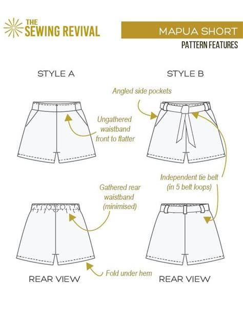 Pin on Patterns - pants