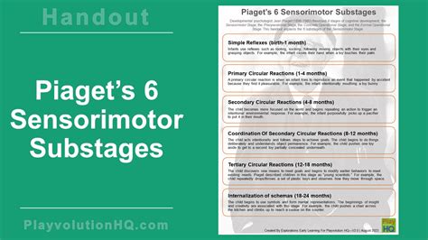 Piaget Substages Of Preoperational Stage Online | netla.hi.is