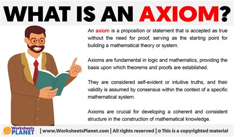 What is an Axiom | Definition of Axiom