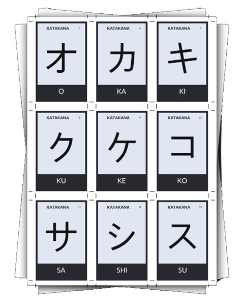 Flashcards Hiragana - Katakana by Kouki