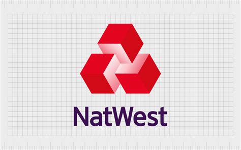 NatWest Logo History, Meaning And Evolution