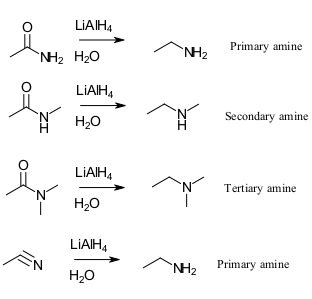 Amine Synthesis Through Reduction & Reductive Animation | Study.com