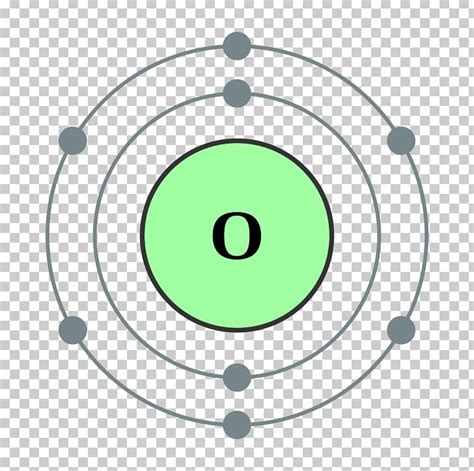 Electron Shell Bohr Model Electron Configuration Atom Boron PNG, Clipart, Angle, Area, Atom ...