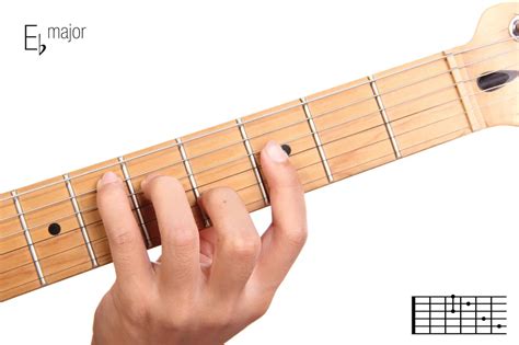 Mastering The 15 Most Important Guitar Chords For Beginners