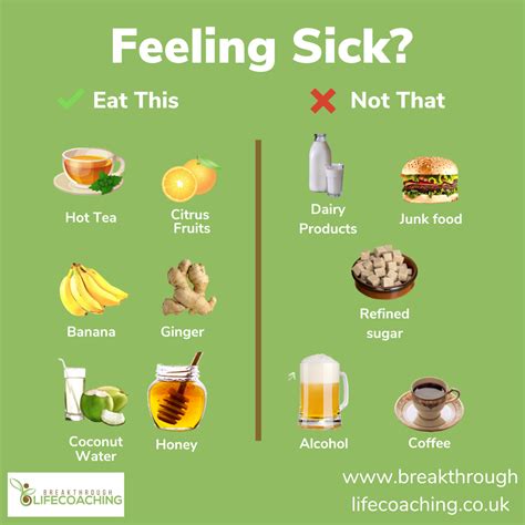 Feeling Sick? Here is some tips on what to eat and what not to eat. If you are feeling nauseous ...