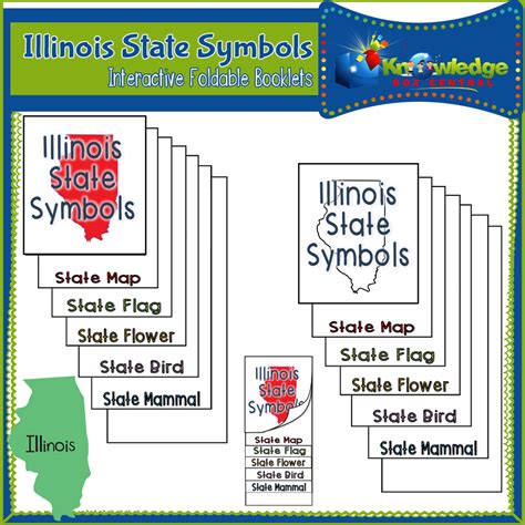 Illinois State History – Knowledge Box Central