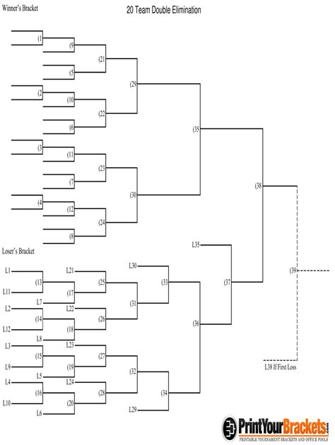 Printable Tournament Brackets Double Elimination