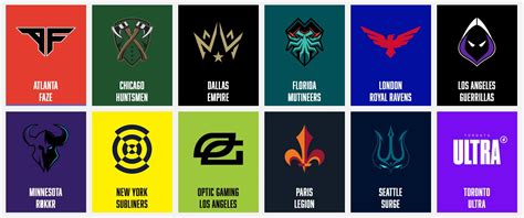 Ranking the best Call of Duty League team logos - Dot Esports