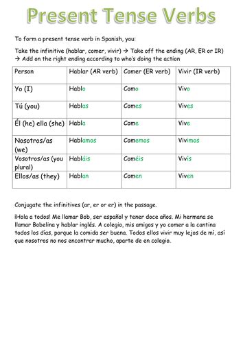 Spanish Present Tense Verbs | Present tense verbs, Verb, Verb conjugation