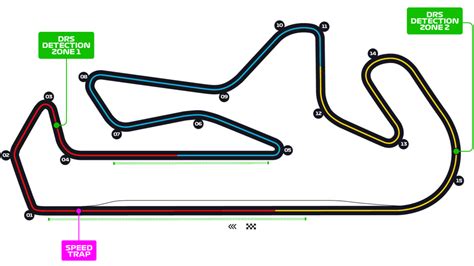 Portuguese Grand Prix 2021 - F1 Race