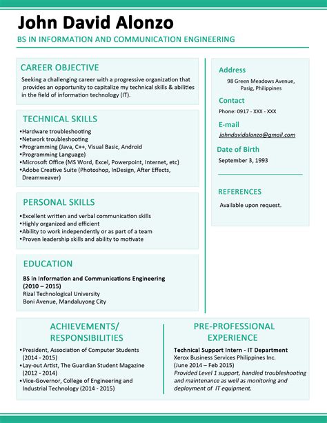 Example Resume For Fresh Graduates With No Experience