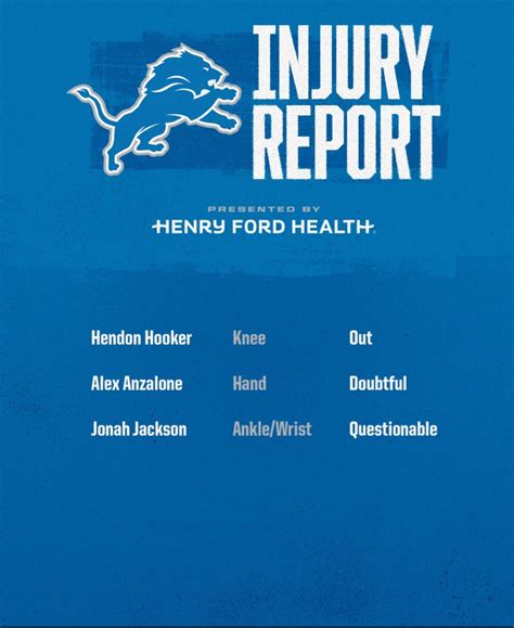 Final injury report : r/detroitlions