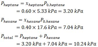 Vapor Pressure | Definition, Formula & Examples - Lesson | Study.com