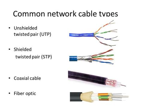 Common Network cables | Twisted pair, Network cables, Fiber optic