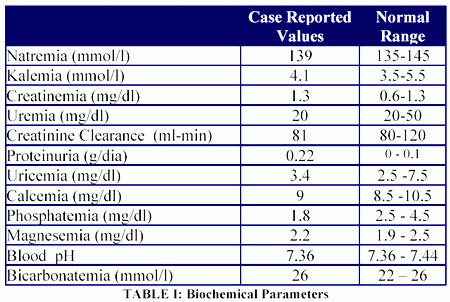 Electron J Biomed 2007;3:46-49. Musso et al. GAUCHER´S DISEASE: A RARE CAUSE OF FANCONI SYNDROME?