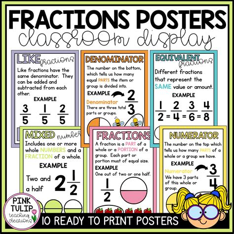 Fractions Posters Classroom Display In 2020 Classroom Displays – NBKomputer