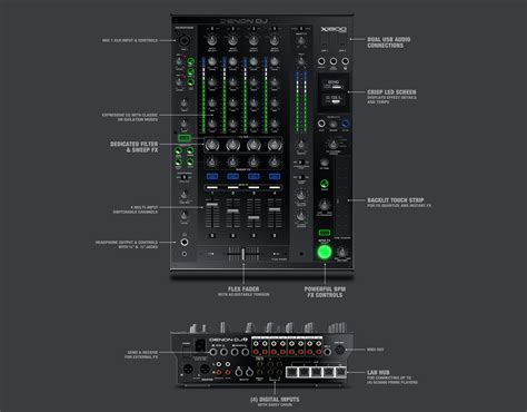 Denon DJ X1800 Prime 4-Channel DJ Mixer [X1800PRIME] : AVShop.ca - Canada's Pro Audio, Video and ...