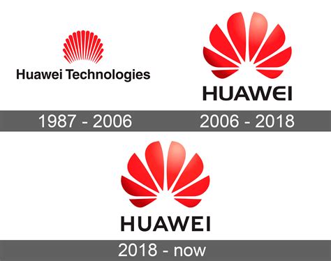 Huawei Logo and symbol, meaning, history, sign.